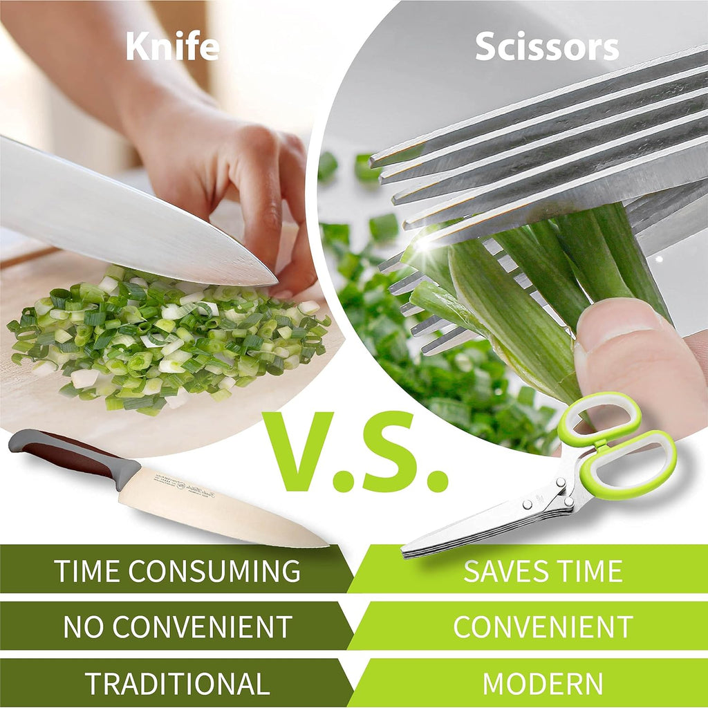 Herb Scissors with 5 Blades & Cleaning Kit, Stainless Steel Kitchen Shears for Herbs, Lettuce, Cilantro, Dishwasher