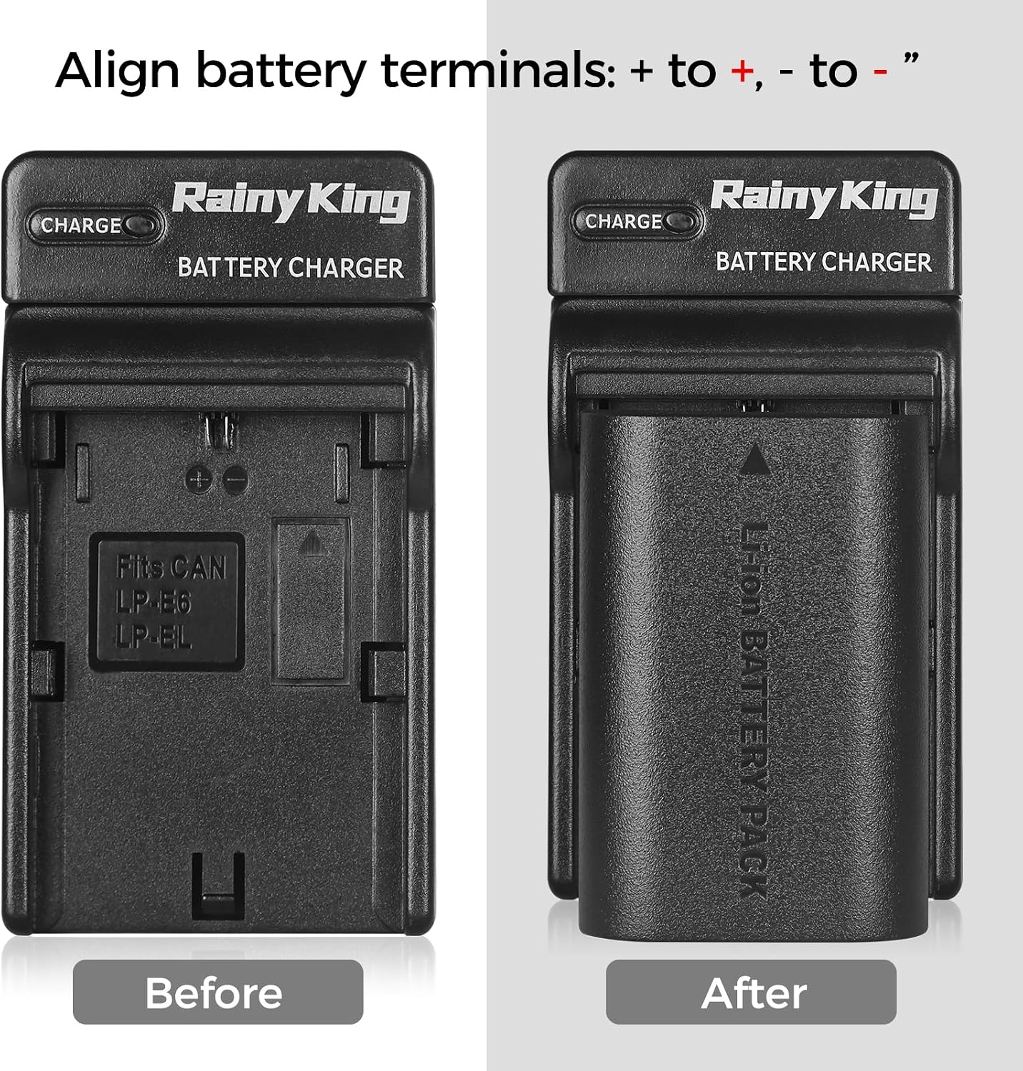 LP-E6 Battery Charger for Canon EOS 60D, 60Da, 6D, 70D, 7D, 7D Mark II, 5D Mark II, 5D Mark III, Replacement for