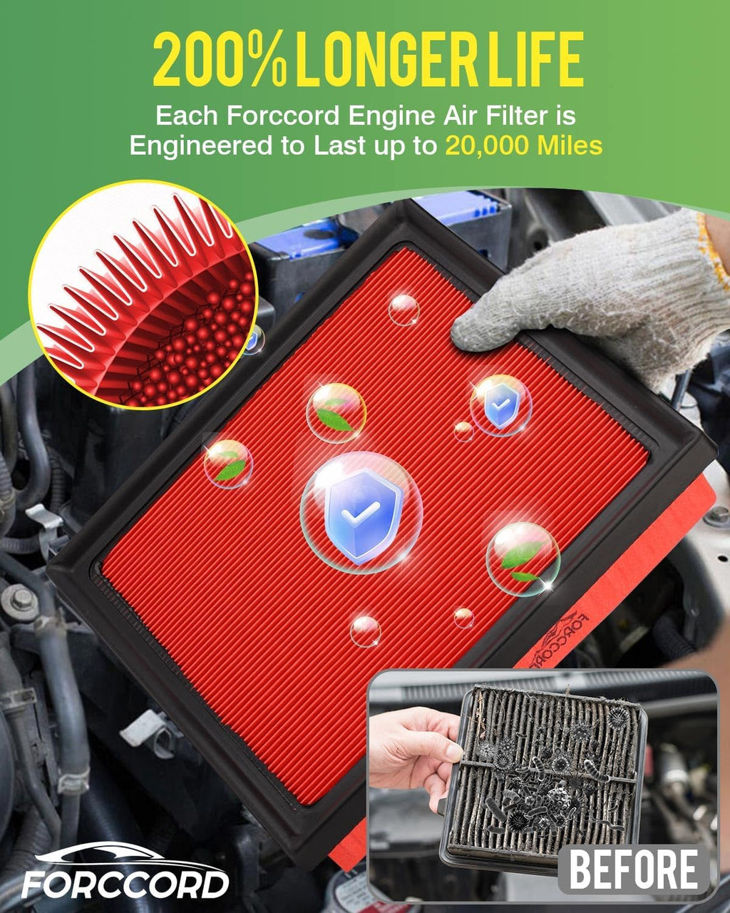 Cabin & Engine Air Filter Kit for Toyota RAV4 2019-2025, Camry 2018-2024 | Highlander 2020-2026, Avalon 2019-2022