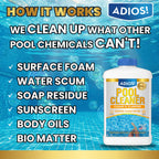 20X Pool Cleaner and Liquid Enzyme Clarifier for Cloudy Water - 32oz