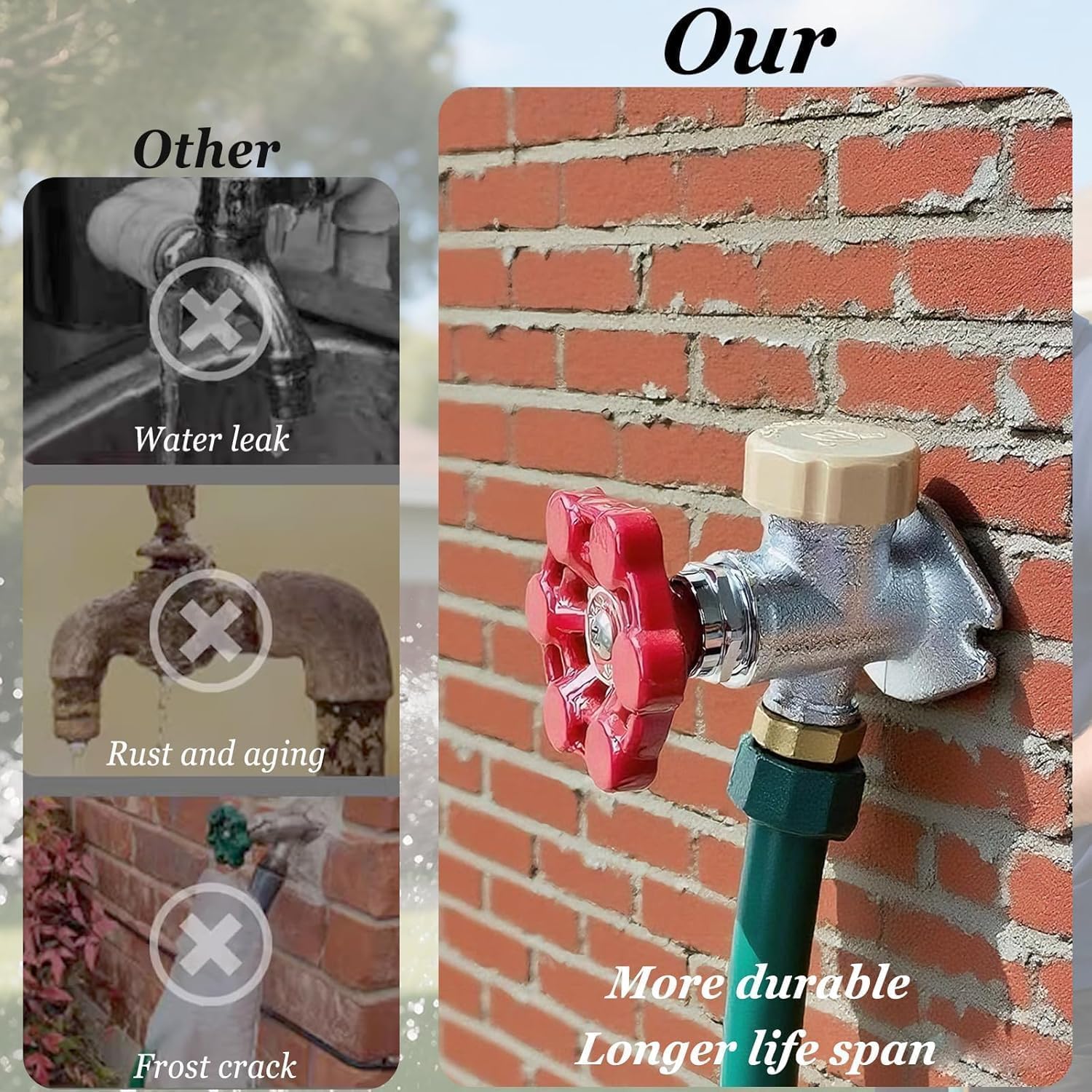 ASSE 1019-A Vacuum Breaker Replacement Kit, Outdoor Faucet Repair Kit, Anti-Siphon Frost-Free Hose Bib Sillcock Valve