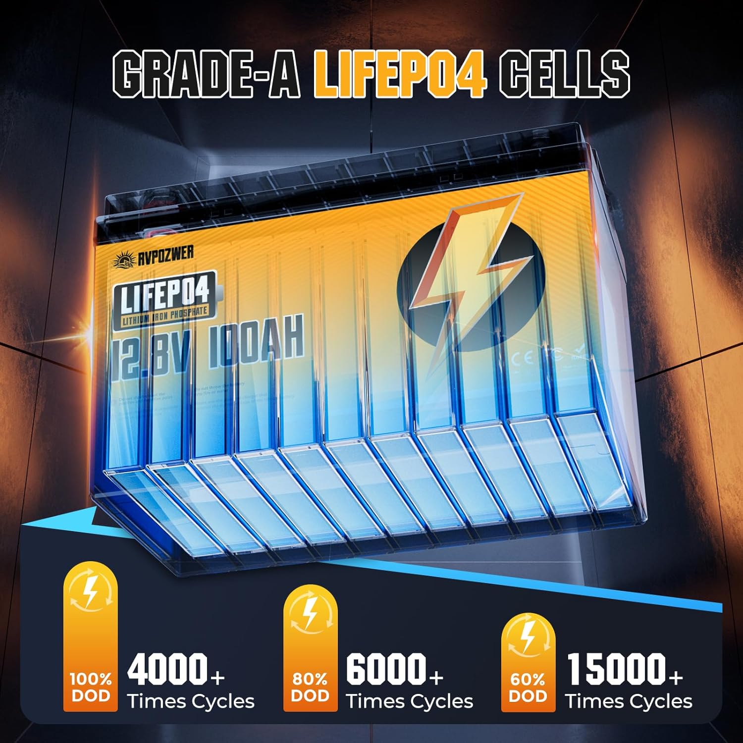 12V 100Ah LiFePO4 Lithium Battery Group 31 with Built-in 100A BMS | 15000 Deep Cycles, Lightweight Lithium Iron