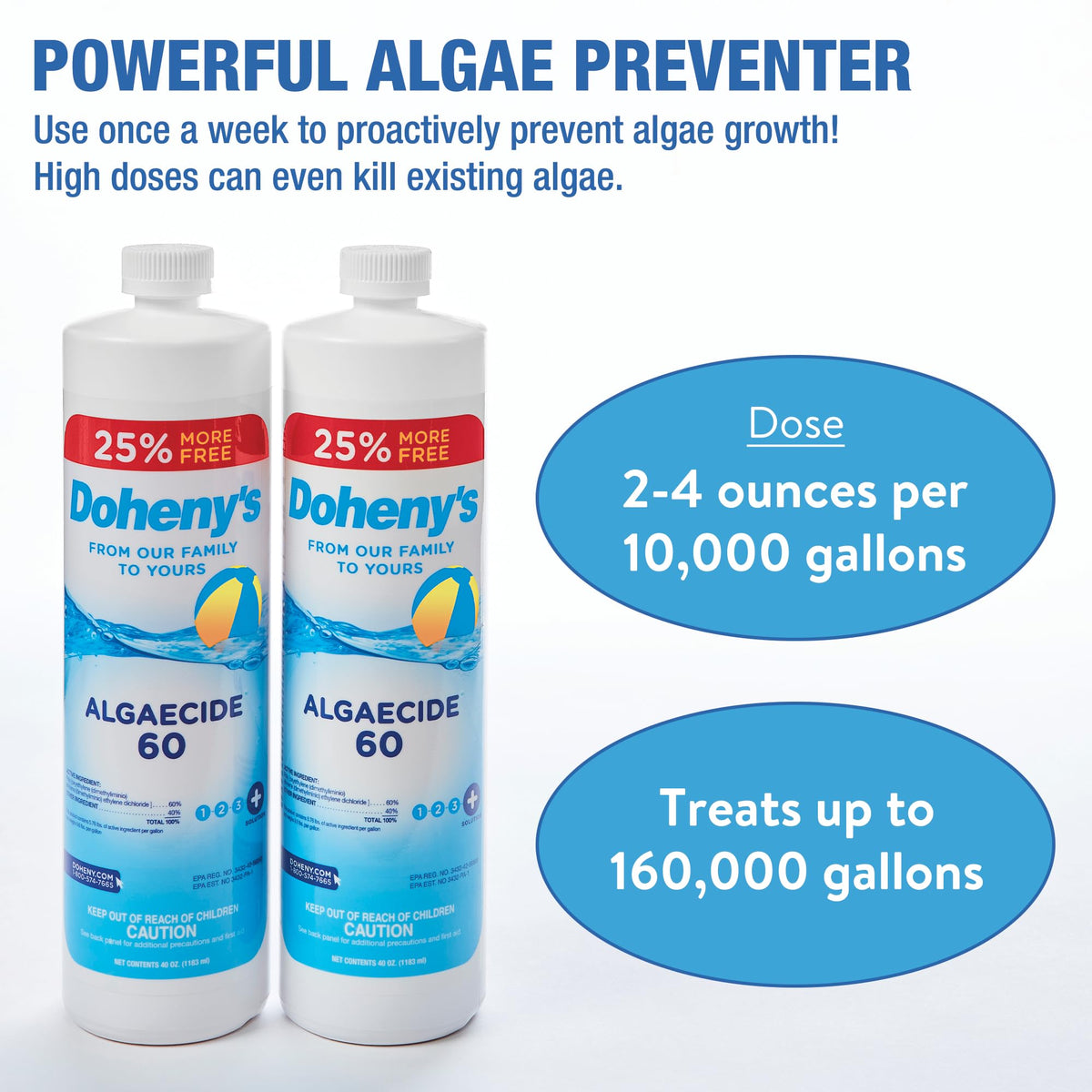Algaecide 60 | Pro-Grade, Metal-Free & Non-Foaming | Prevents All Algae Types | No Stains, No Clouding | Safe for