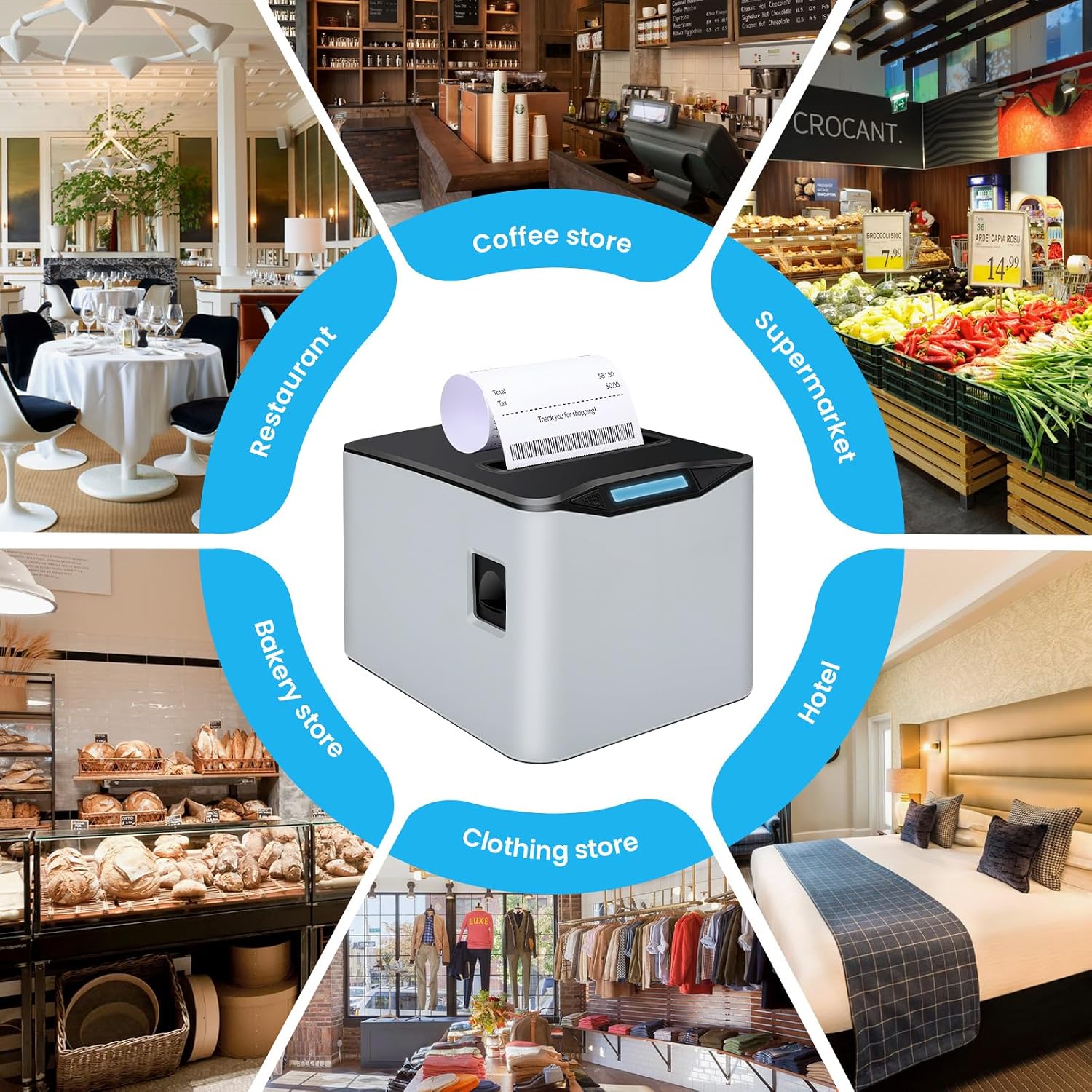 Thermal Receipt Printer, 80mm USB POS Printer,Auto Cutter, Support Cash Drawer, Support Windows/Mac/Linux, Do Not