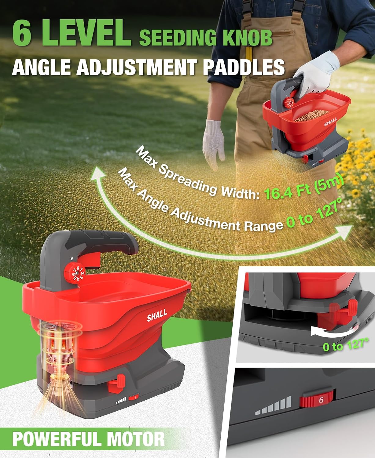 Battery Powered Fertilizer Spreader, 7.2V Rechargeable Seed Spreader for Salt, De-Icer, Earth Food, Grass Seed