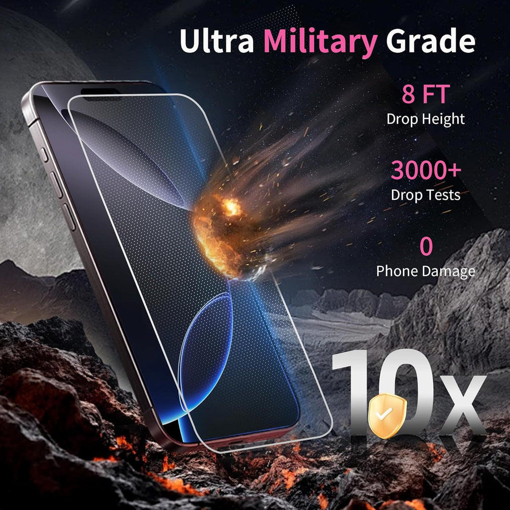 for iPhone 16 Plus Privacy Screen Protector 6.7 inch Gradient Colorful 16Plus Tempered Glass 28° Anti-Spy Private