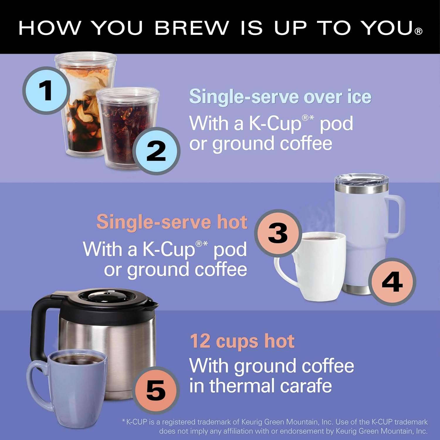 Flexbrew Advanced 5-in-1 Drip & Single Serve Coffee Maker | Single Serve Hot & Iced Coffee Maker | 12 Cup Thermal