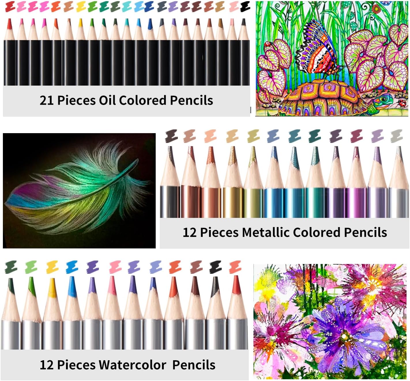 81 Drawing Set Sketching Kit, Pro Sketch Pencils Art Supplies with Rainbow, Colored, Graphite, Watercolor, Metallic