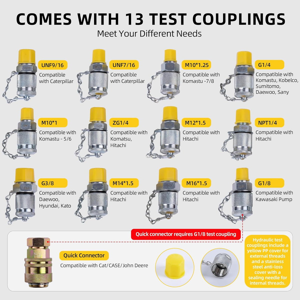 BB01 Hydraulic Pressure Test Kit for Excavators, Loaders, Machinery