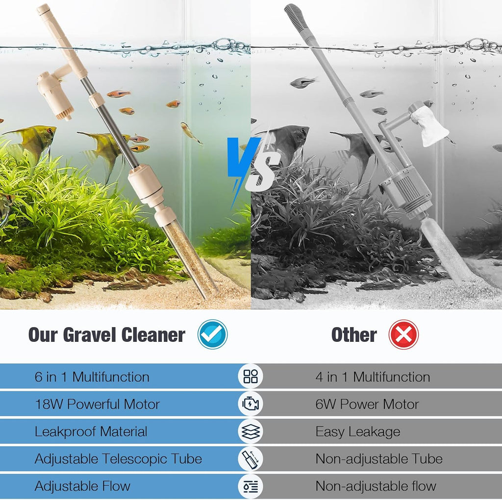 Aquarium Vacuum Gravel Cleaner: 18W Gravel Vacuum for Fish Tank with Strong Suction for Automatic Change Water
