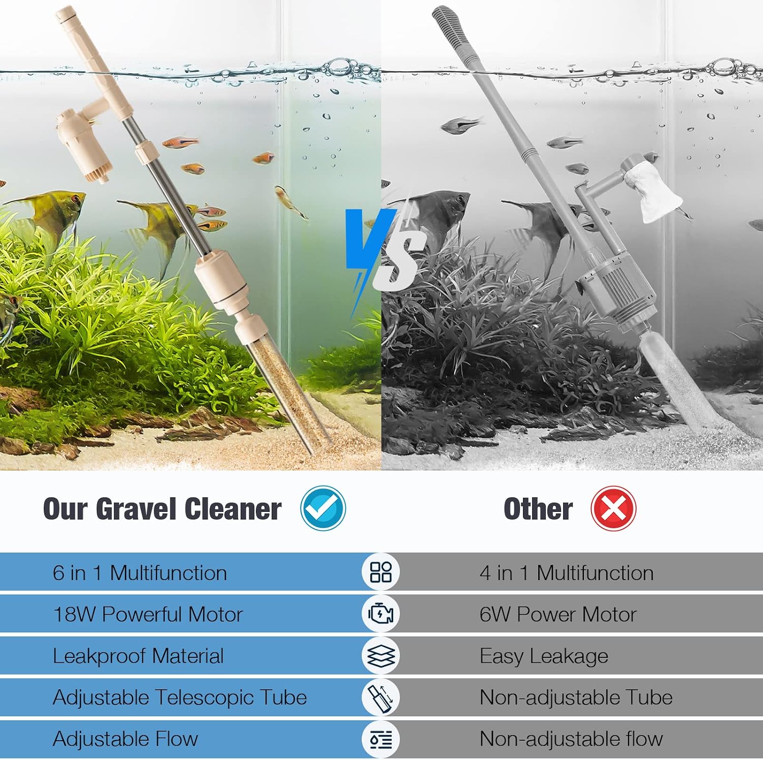 Aquarium Vacuum Gravel Cleaner: 18W Gravel Vacuum for Fish Tank with Strong Suction for Automatic Change Water