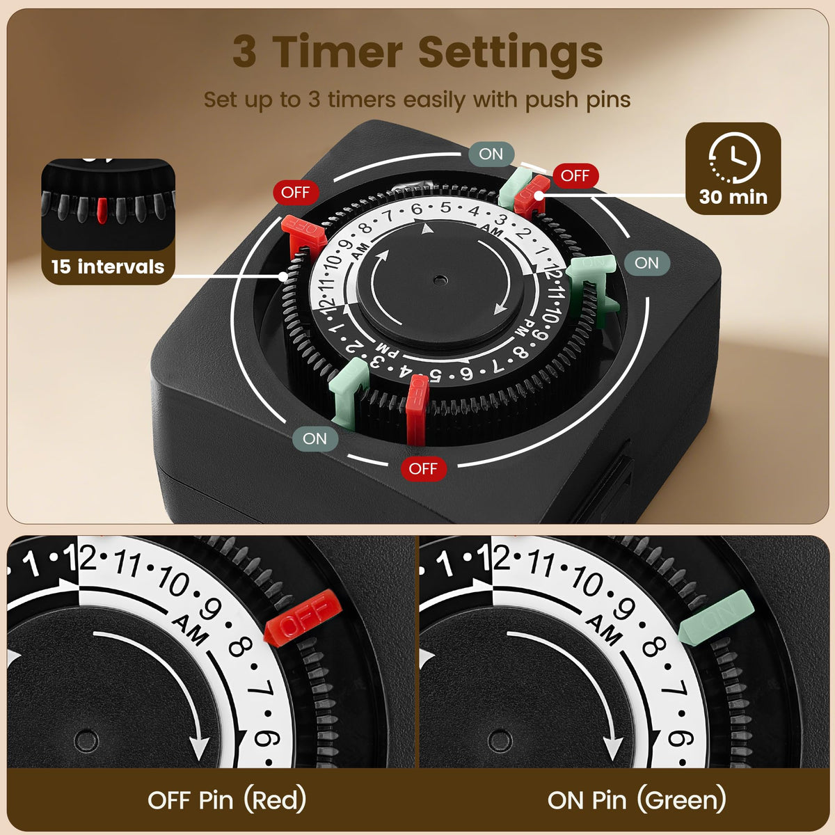 Mechanical Timer with 2 Grounded Outlets Indoor, 24-Hour