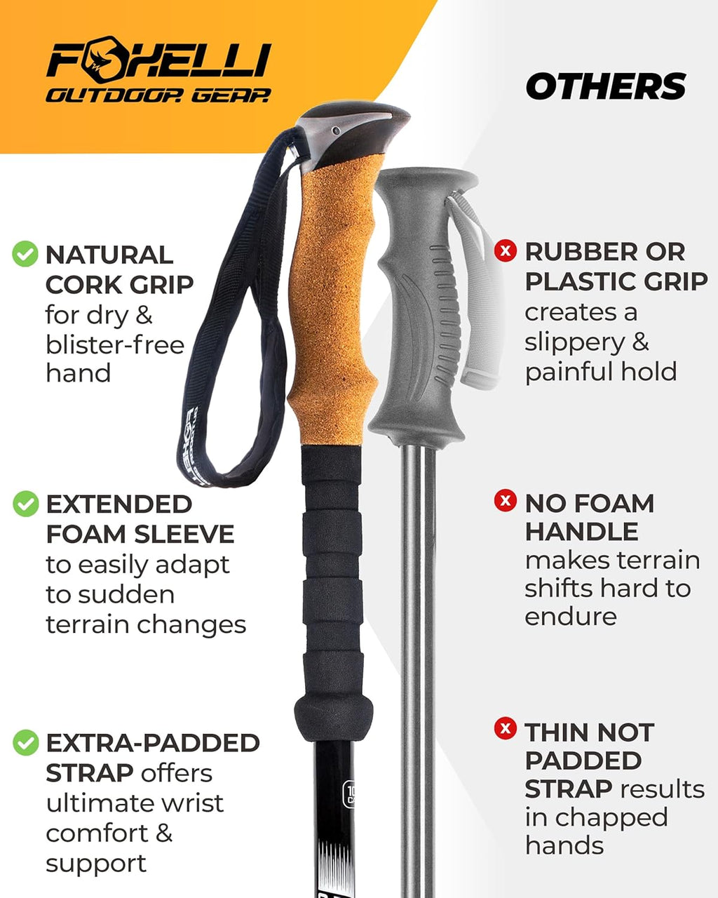Trekking Poles – Lightweight Collapsible Aircraft Grade Aluminum Hiking Poles with Cork Grips Quick Locks &