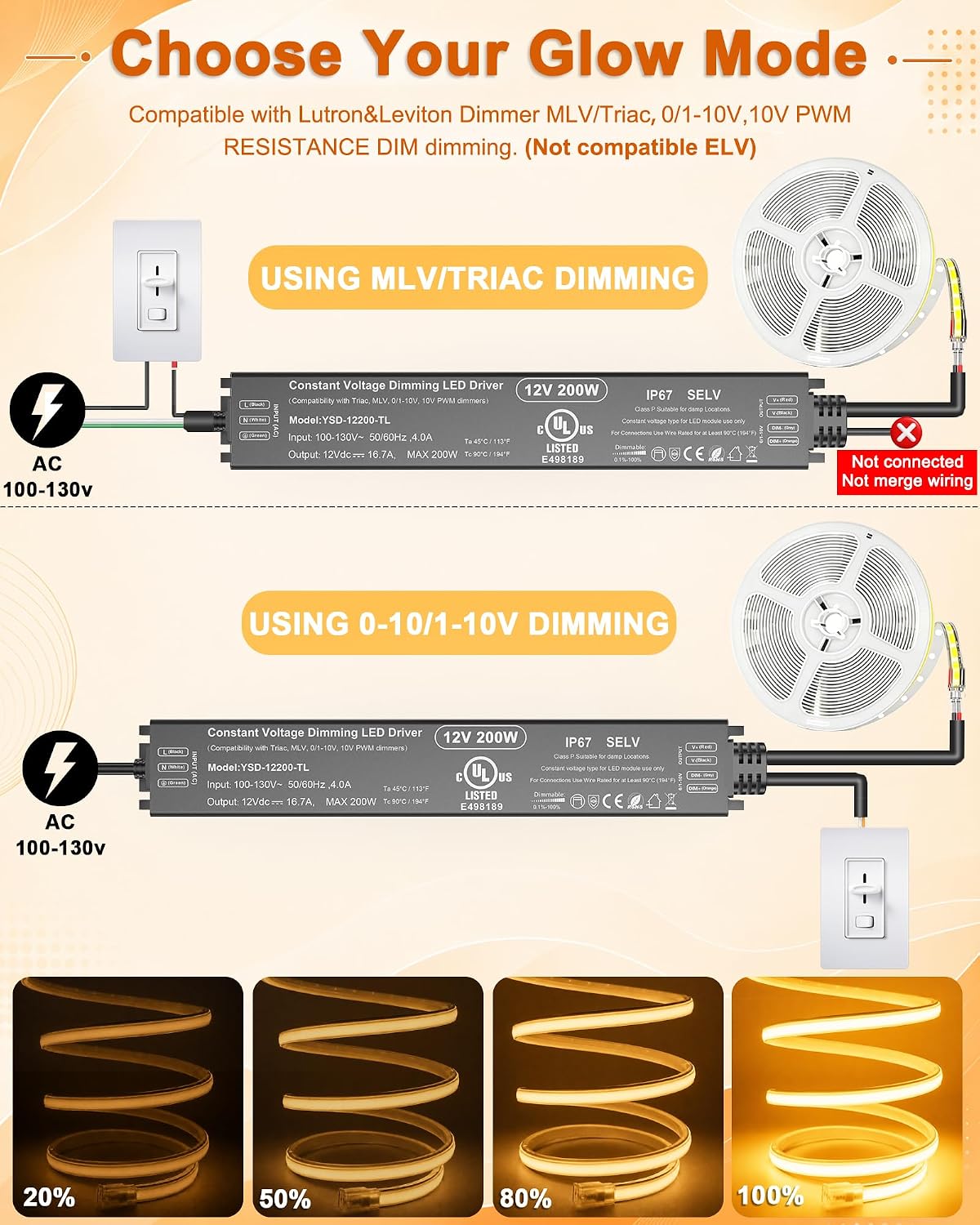 12V Dimmable LED Driver 200W,UL Listed 5-in-1 Triac/MLV/0-10V/PWM