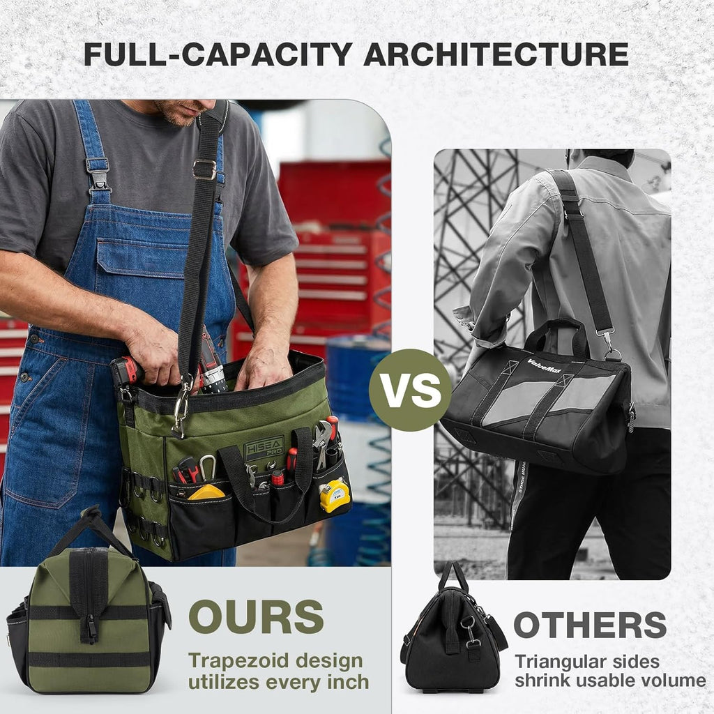 Heavy Duty Tool Bag 20 Pockets, 16-Inch Portable Tool Box Organizer, 600D Waterproof Wide Mouth Large Storage Toolbag