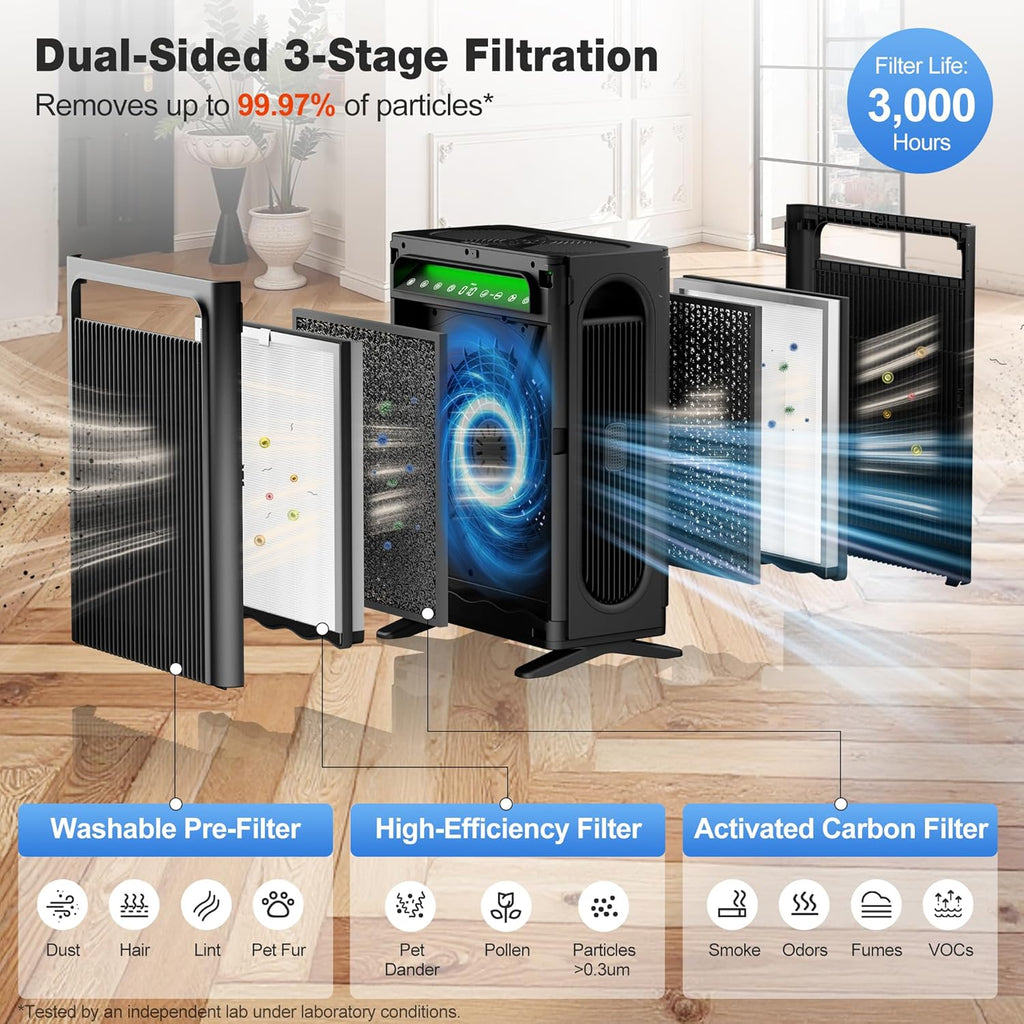 Air Purifiers for Home Bedroom Up to 1,695 Ft² in 1 Hr, APH4000, Black | HEPA Sleep Mode Air Cleaner with Washable