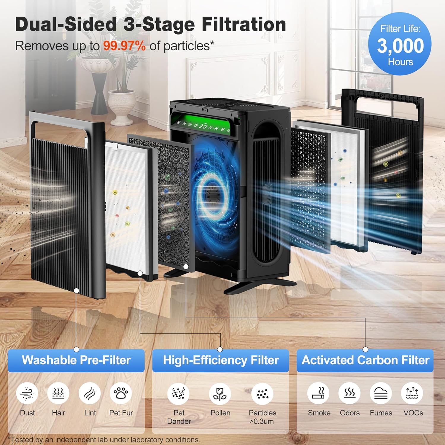 Air Purifiers for Home Bedroom Up to 1,695 Ft² in 1 Hr, APH4000, Black | HEPA Sleep Mode Air Cleaner with Washable