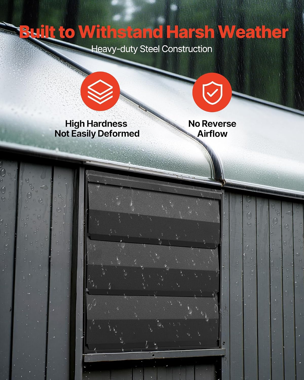 VEVOR 12 inch Exhaust Fan, Wall Mounted Attic Fan with Variable Speed, Temperature & Humidity Controller, 1500 CFM, Automatic Shutter