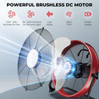 16" Floor Fan with 1000LM LED Light Compatible with Milwaukee Battery