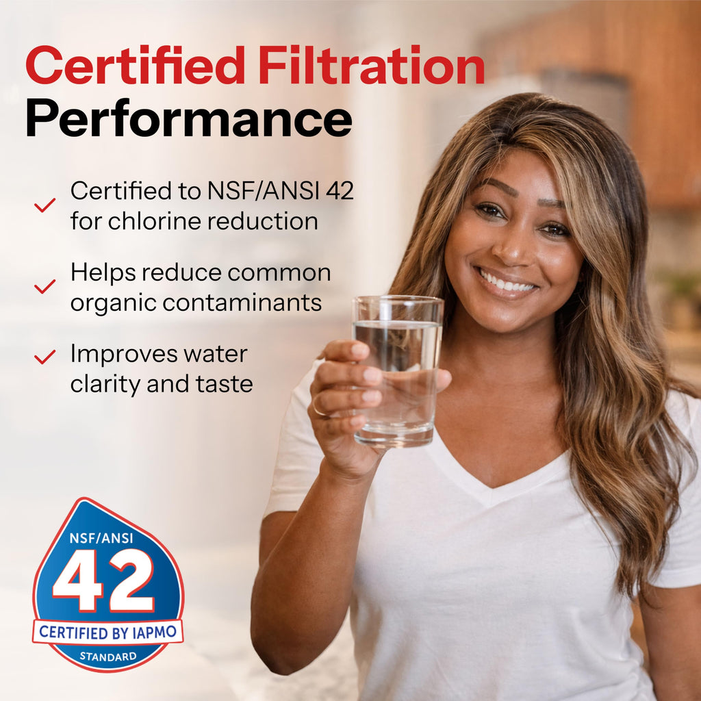 Water Filter for Refrigerator DA29-00019A 6-Pack Made in USA