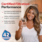 Water Filter for Refrigerator DA29-00019A 6-Pack Made in USA