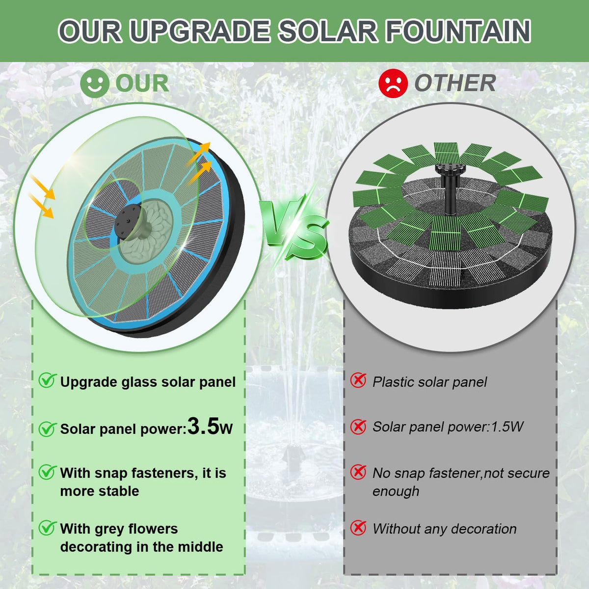 Solar Fountain for Bird Bath Direct Sunlight High Efficiency 3.5W Glass Panel Solar Water Fountain Outdoor Garden