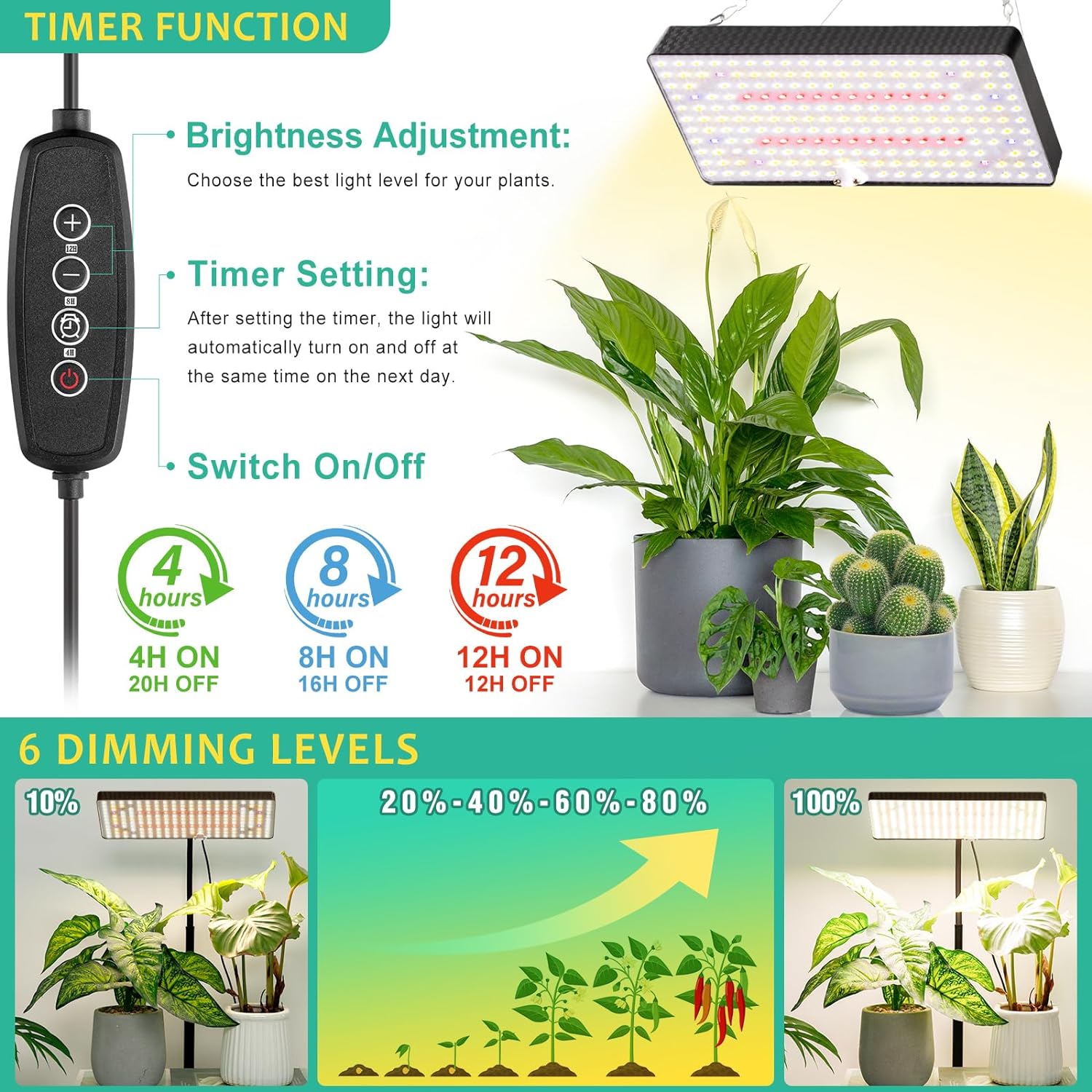Desk Grow Light, 214 LEDs Full Spectrum Plant Light for Indoor Plants | Desktop Grow Lamp with 4/8/12H Timer, 10"-26"