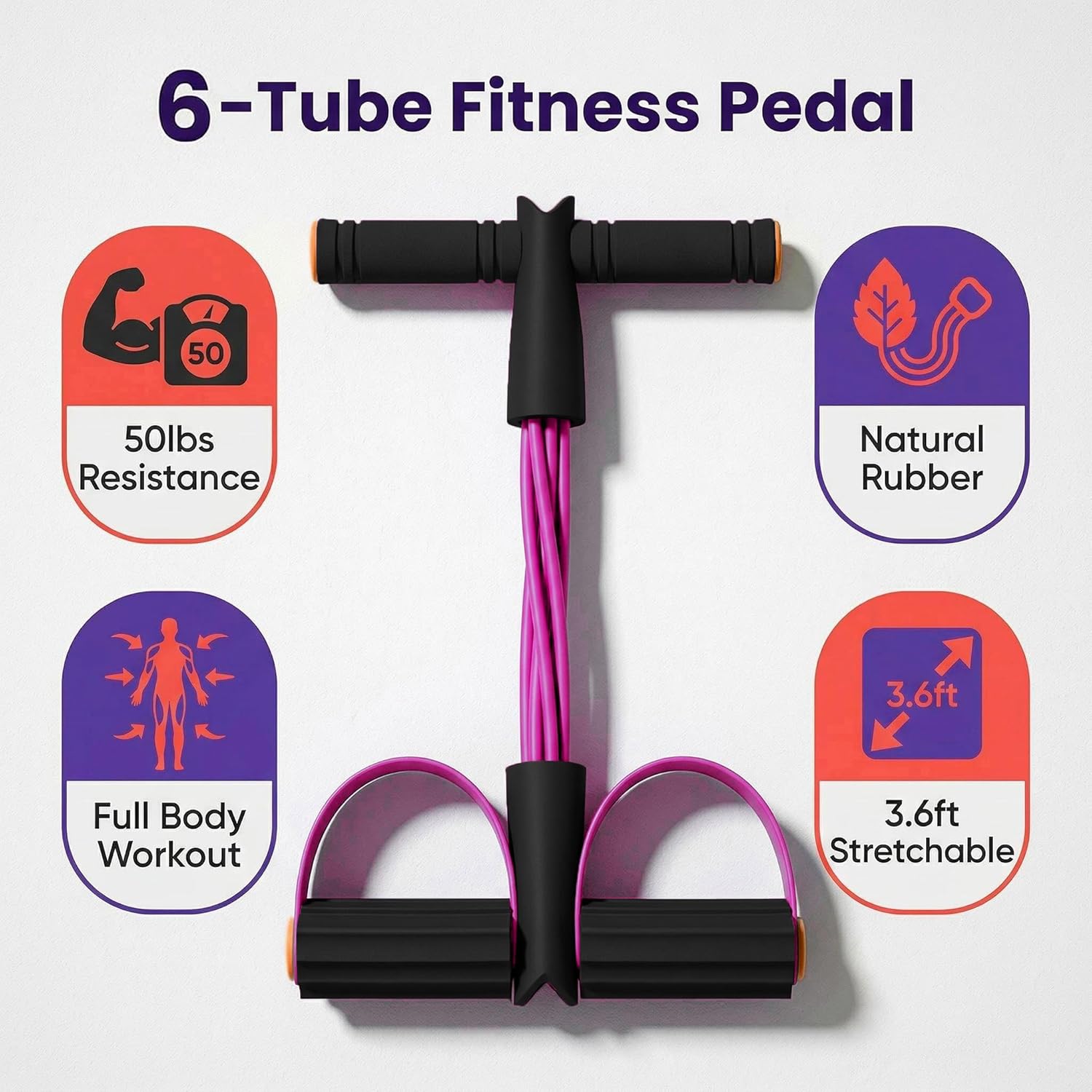 Pedal Resistance Bands with Handles, Multifunction Tension Rope for Arm, Leg, Waist and Shoulder Training