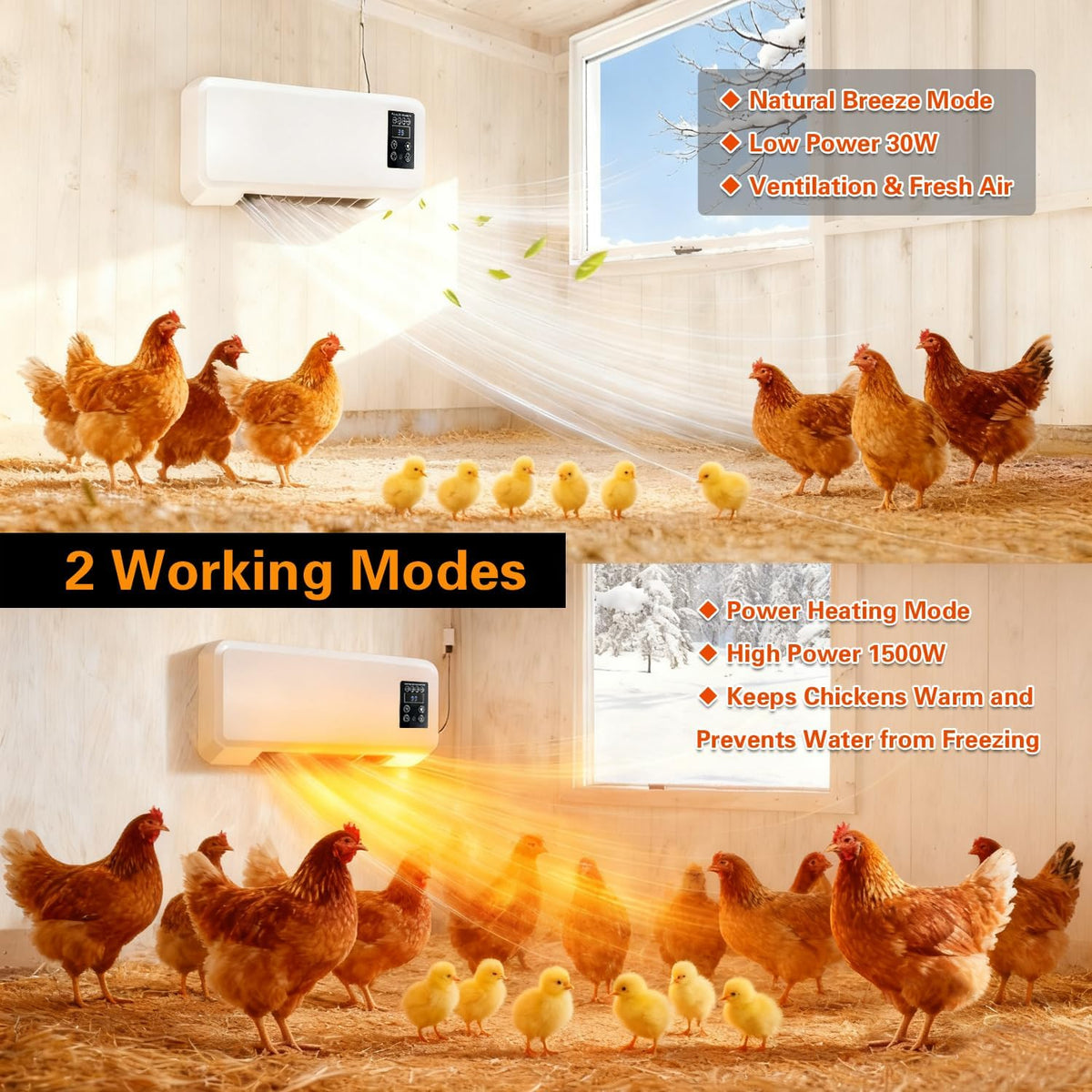 1500W Chicken Coop Heater for Winter，Wall-mounted 2-Mode Heater for Chicken Cages,5S Fast Heating & Adjustable