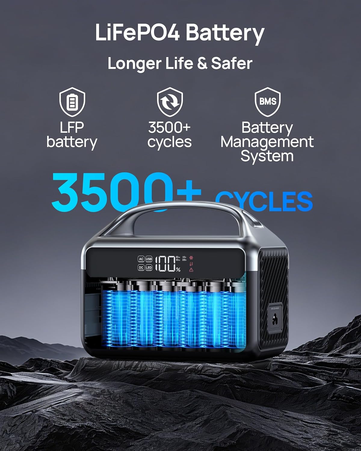 Portable Power Station, 300W (Surge 600W) 192Wh Power Bank with 110V AC Outlet, LiFePO4 Battery for Home Emergency