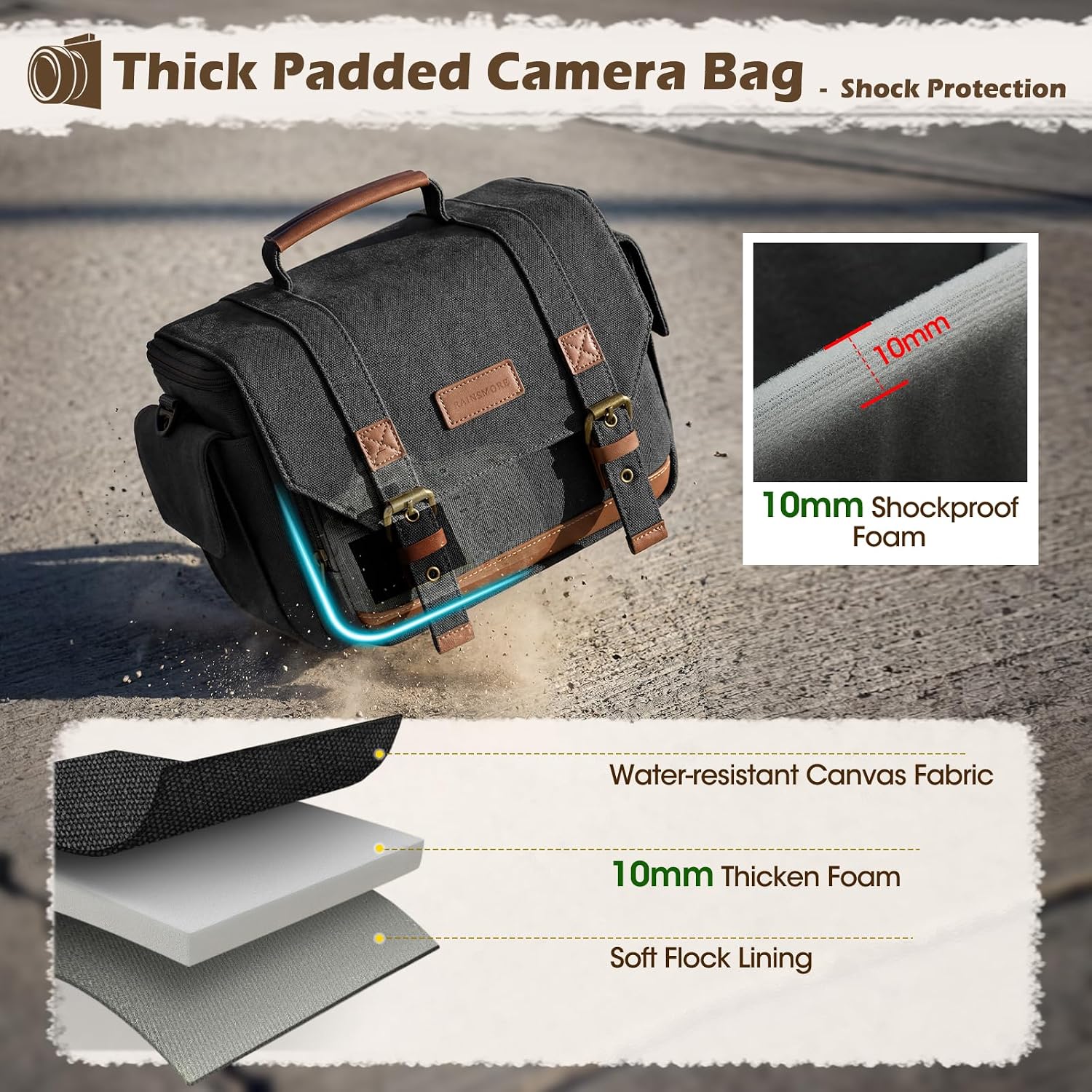 Camera Sling Bag Canvas Crossbody Camera Case with Rain Cover | Water-Resistant Camera Shoulder Bag for DSLR