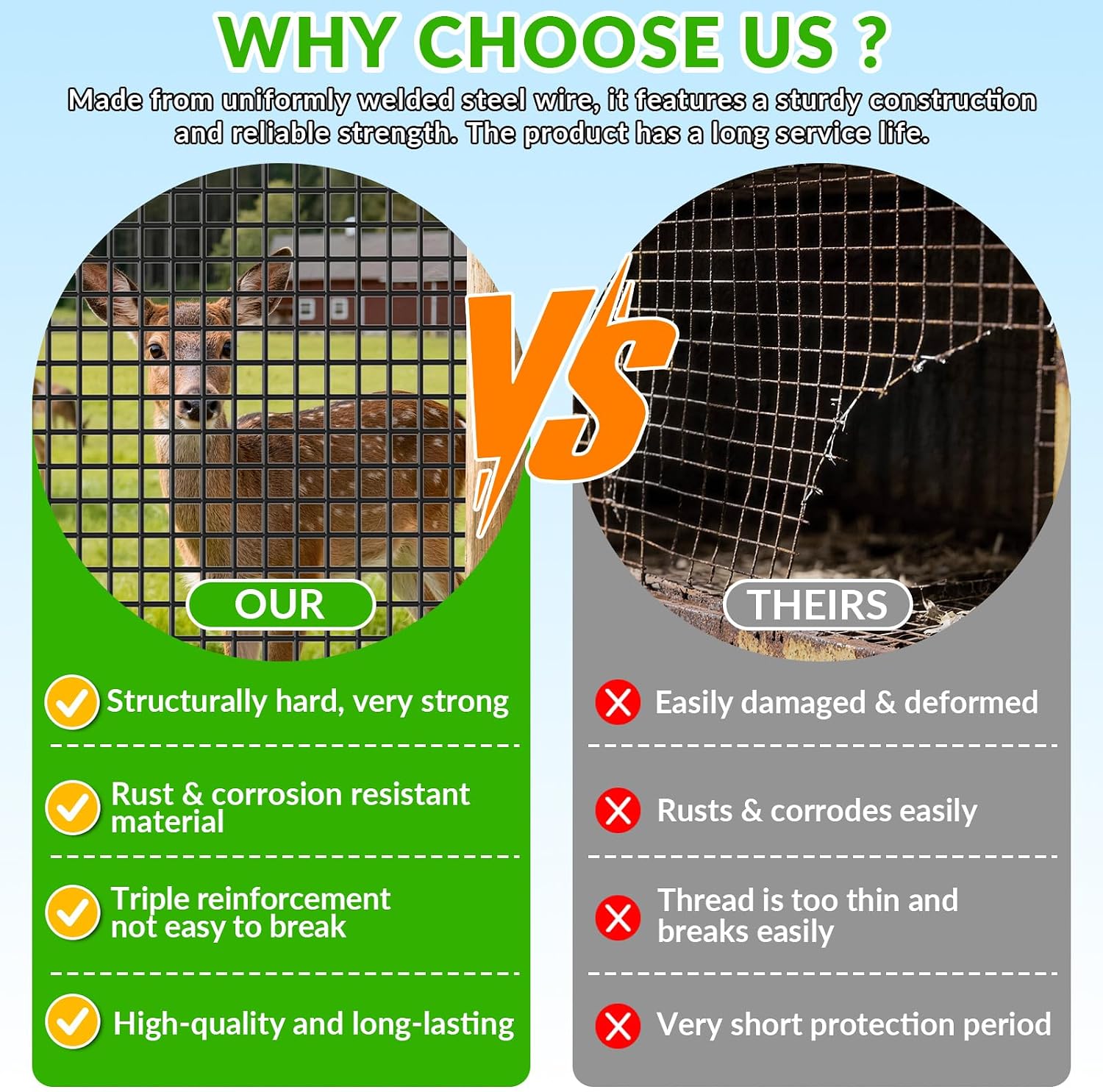 Welded Wire Fencing 1 ‘’x 1‘’ 5ft x 100 ft，Vinyl Coated Welded Wire Mesh Roll,16GA Black PVC Coated Welded Wire