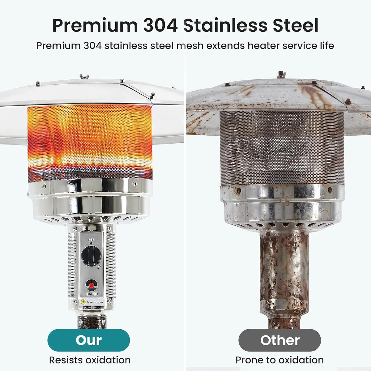 48,000 BTU Patio Heaters for Outdoor Use with Wheels
