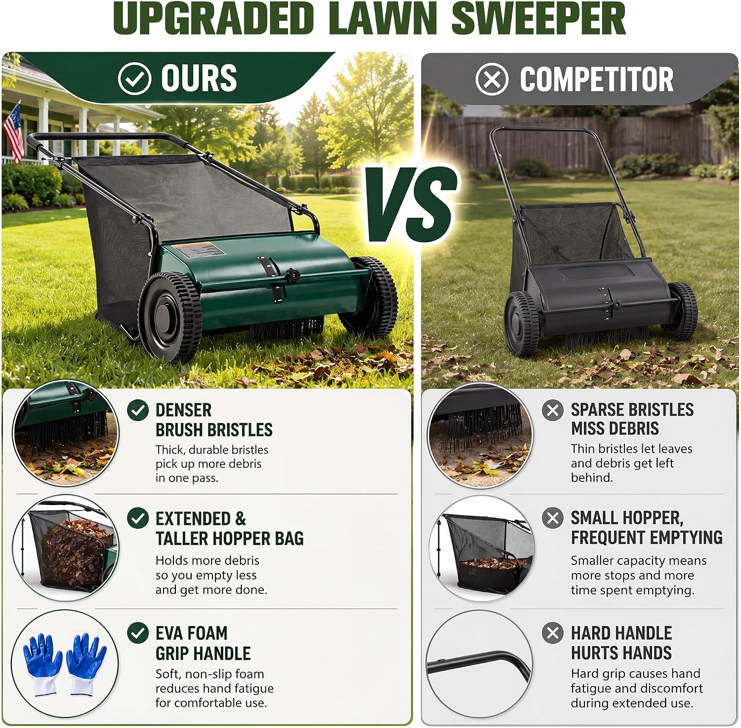 26" Push Lawn Sweeper with 8 Cuft Hopper Bag,Adjustable Brush Height, Green