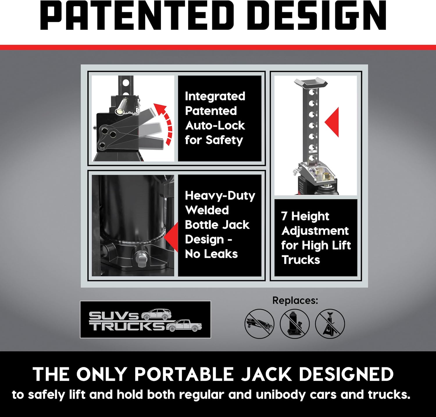 3 Ton All-in-One Hydraulic Bottle Jack and Jackstand in One, Compact, Wide Base, 11-21 Inch Range, Eliminates