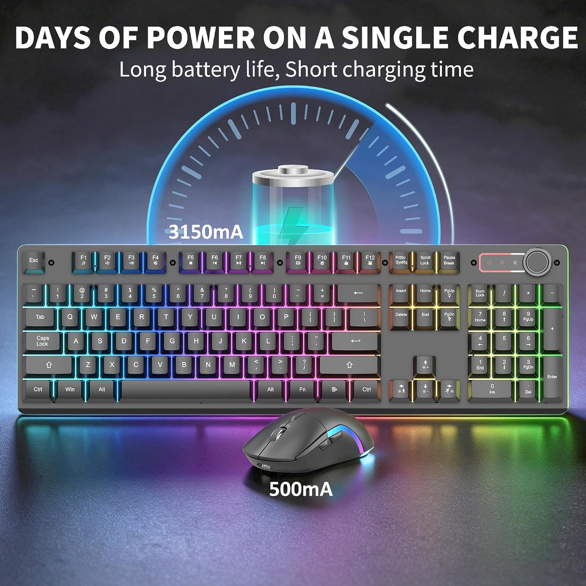 Wireless Gaming Keyboard and Mouse Combo, Mechanical Feel(Gray)