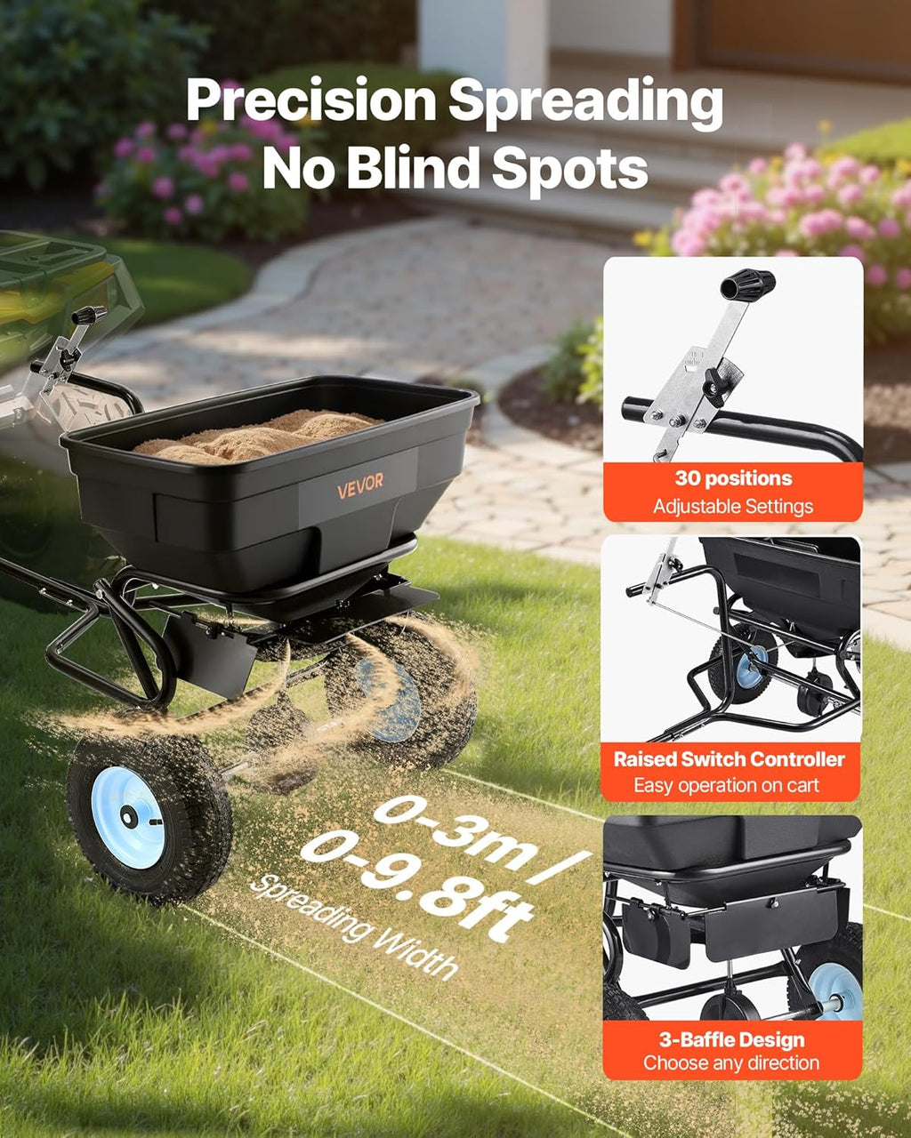 Tow Behind Broadcast Spreader, 130LBS Capacity, Tow/Push Garden Spreader with 13 in Tires, 30 Adjustable Setting &