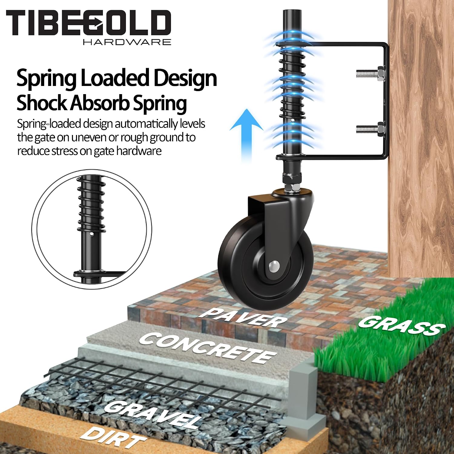 4" Spring Loaded Gate Caster, Heavy Duty Gate Wheel for Outdoor Wooden Gate Fence, Gate Support Helper with 360°