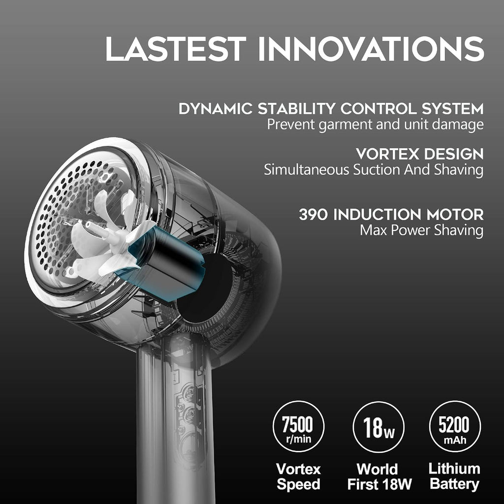 Fabric Shaver Lint Remover Clothes and Furniture - 5 Speeds - Removes Fuzz and Pilling - Bonus Lint Roller - Mugensa