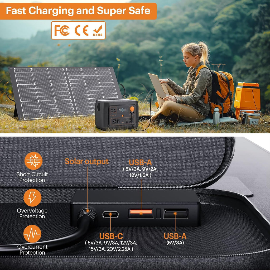 100W Portable Solar Panel N-Type 16BB,25% Efffciency Ultralight 7.98lbs Foldable Solar Charger for Jackery