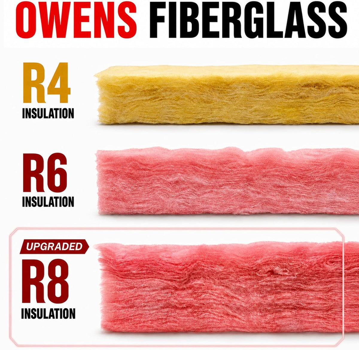 6" Insulated Flexible Duct R8, 25 FT HVAC Air Duct Hose | R8 insulation helps reduce heat loss and improve airflow