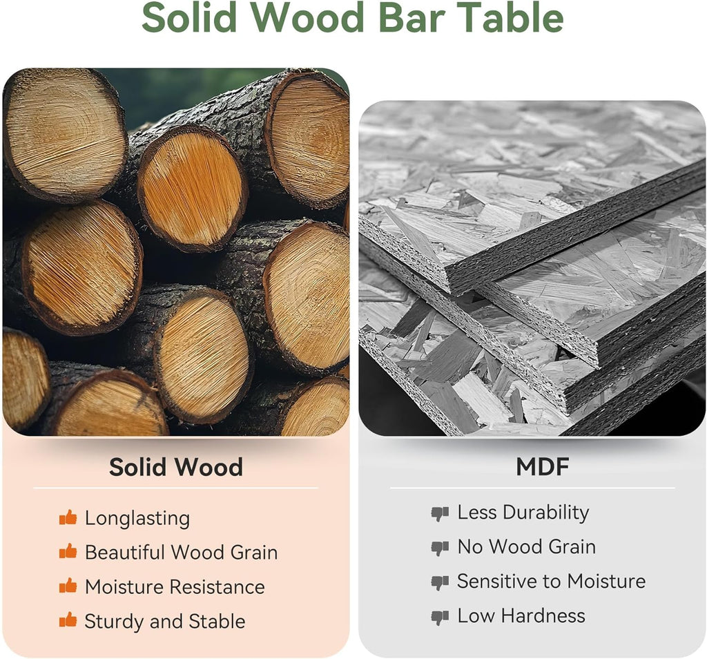 Solid Wood Round Bar Table, 37.4-Inch Bar Height, Bistro Pub Table