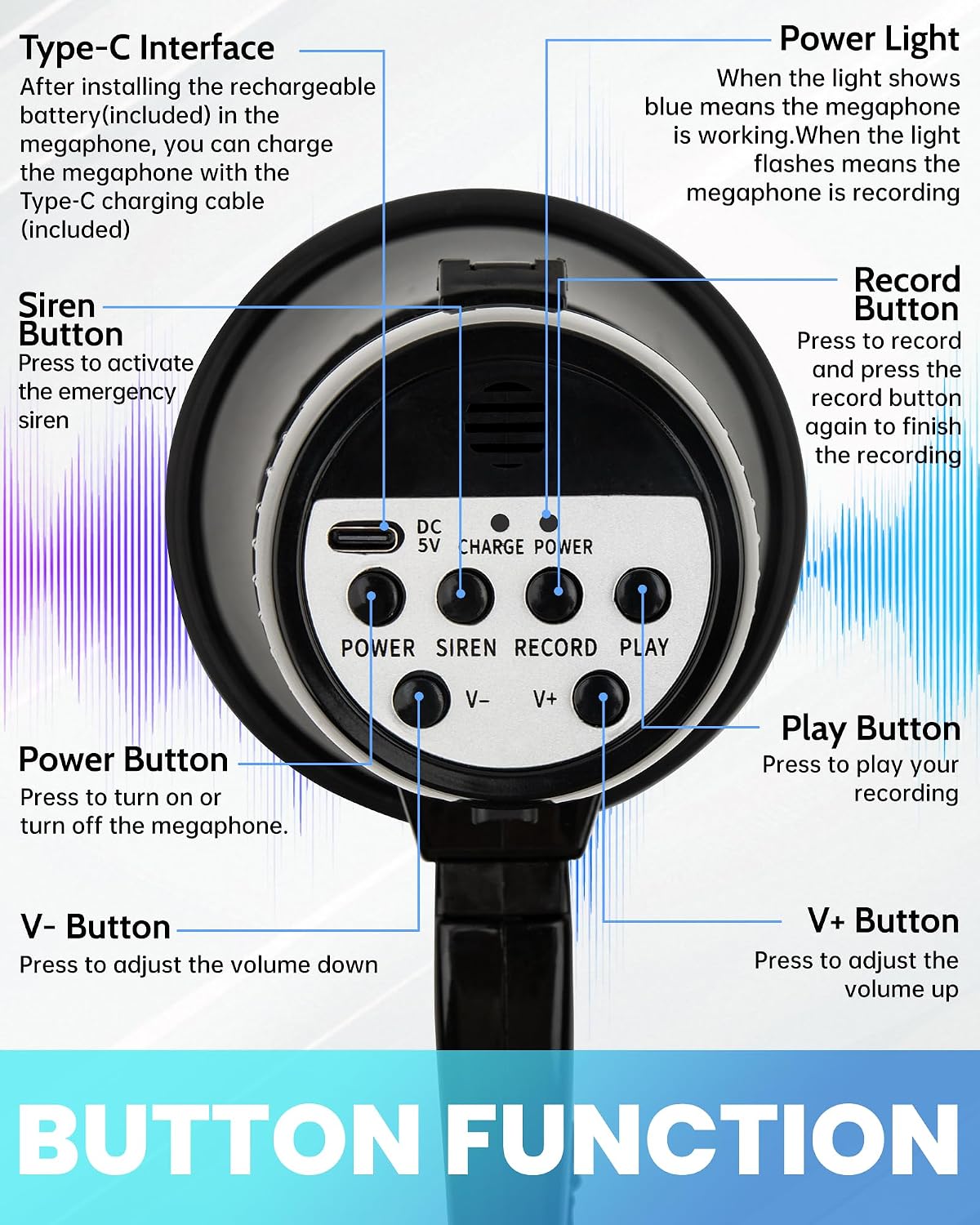 20W Rechargeable Megaphone Speaker Built in 240s Recording & Siren, Up to 300ft Voice Range/650ft Siren