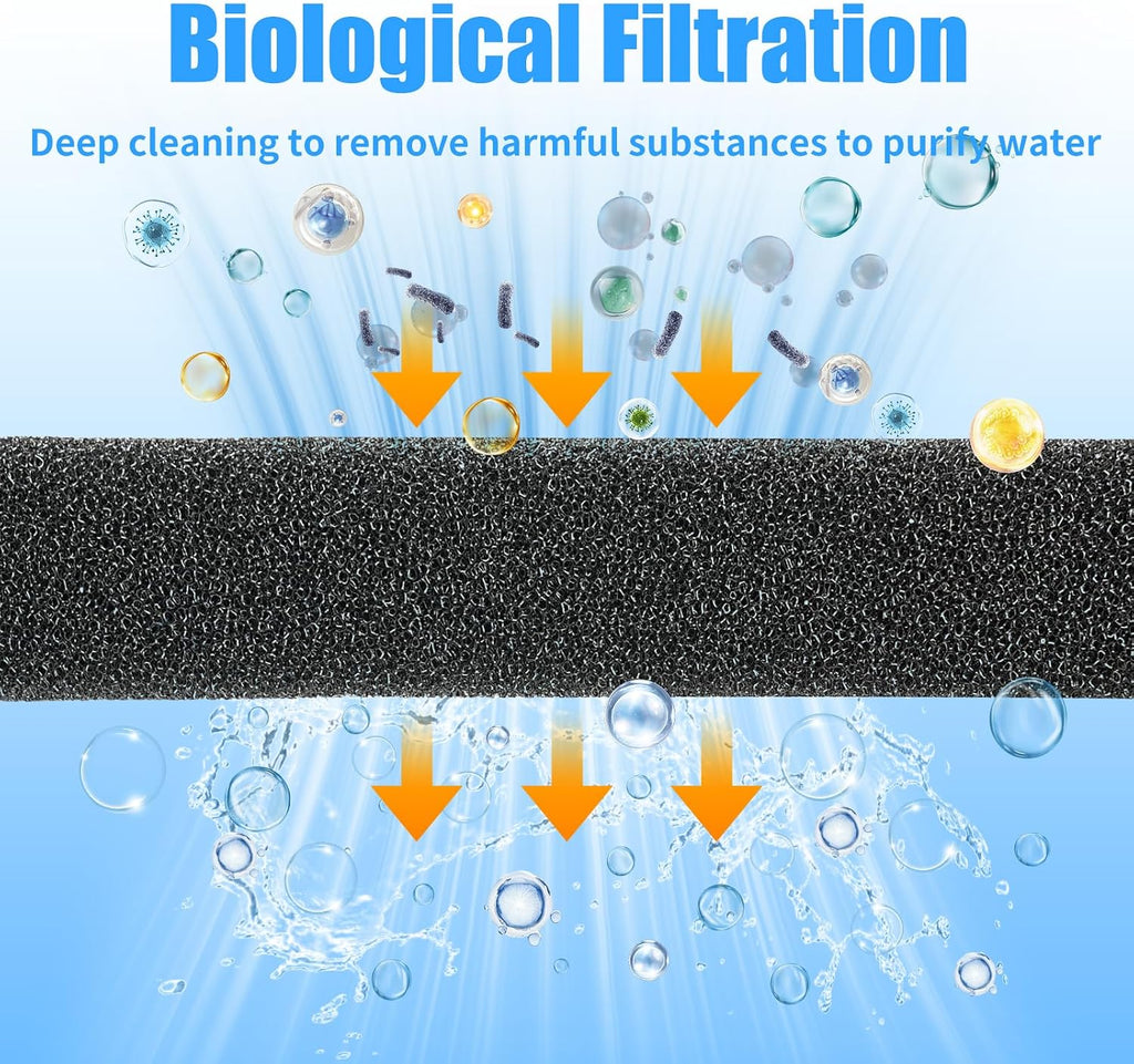 Aquarium Bio Sponge Filter Media Pad 36" x 12" x 1" / 72" x 12" x 1" Open Cell Foam Sheet Cut-to-Fit for Fish Tank