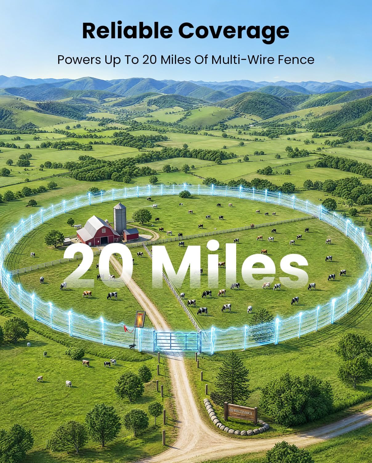 Solar Fence Charger, 0.32J, 20-Mile Coverage for Gardens, Deer | Dual solar and AC power keeps your fence running in