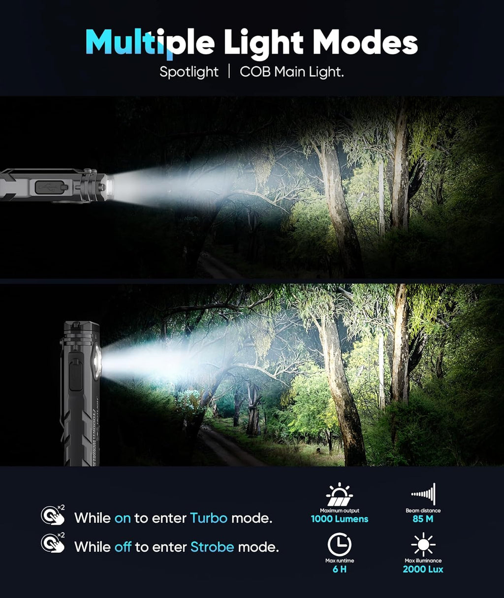 ZF8329 Rechargeable EDC Flashlight, 1000Lumens LED Flashlight Rechargeable with Turbo Mode, Small Flashlight with