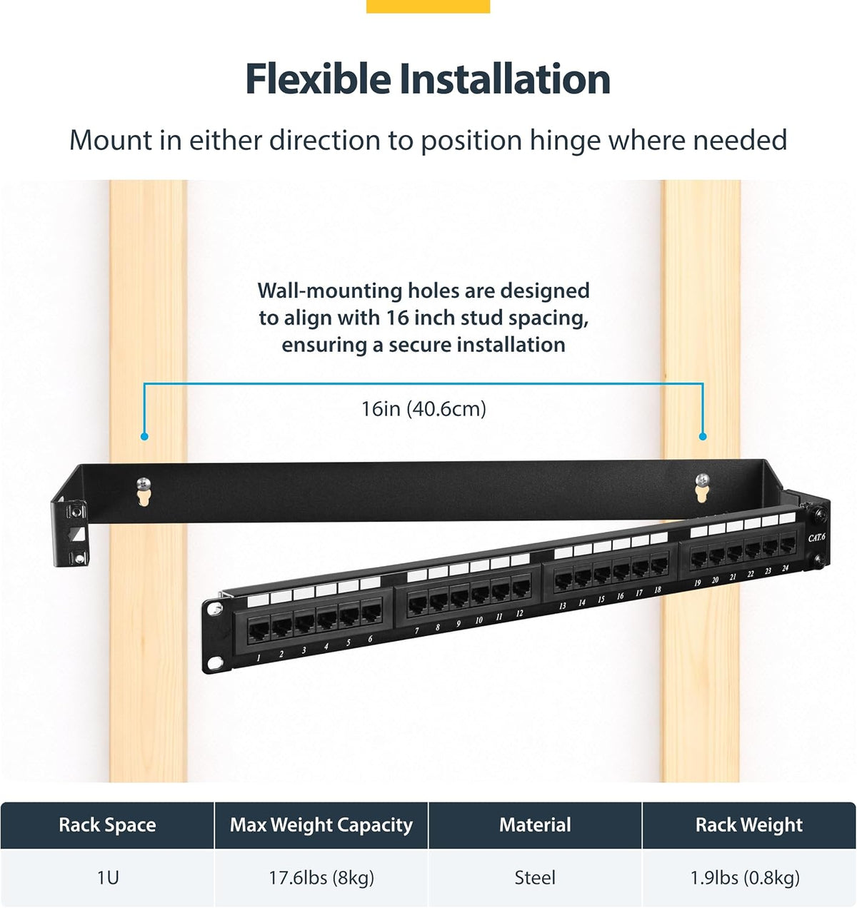 StarTech 1U Hinged Wall-Mount Patch Panel Rack, 6in, 17lb (WALLMOUNTH1)