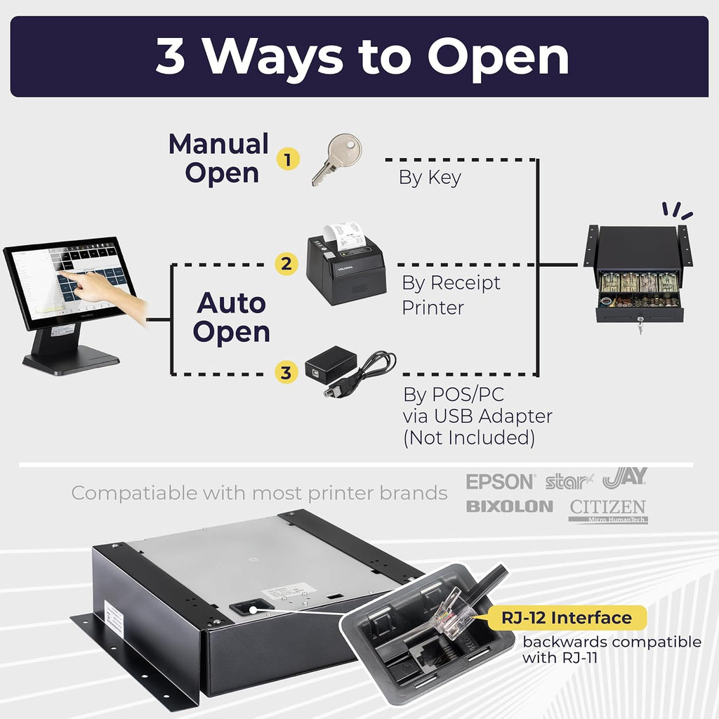 13" Electronic Cash Register Drawer with Under Counter Mounting Metal Bracket - POS, 4 Bill 5 Coin Cash Tray