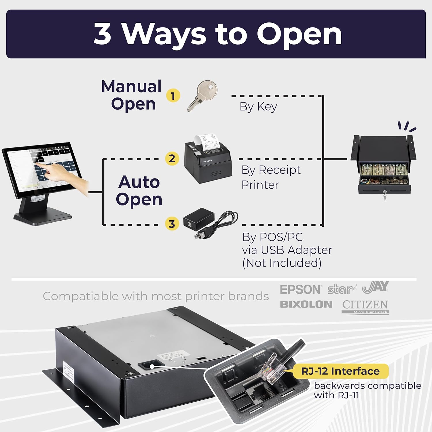 13" Electronic Cash Register Drawer with Under Counter Mounting Metal Bracket - POS, 4 Bill 5 Coin Cash Tray