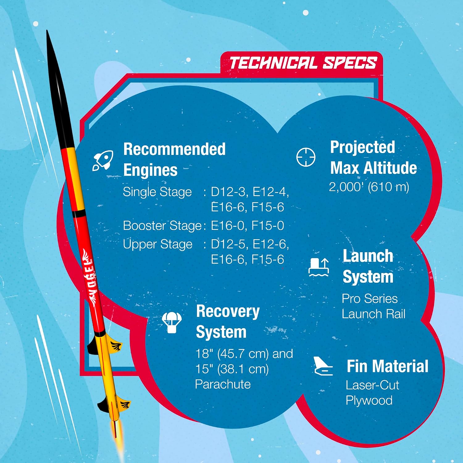 9728 Vogel Pro Series II Expert Model-Rocket Kit